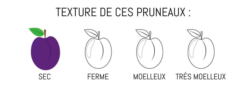 Pruneaux d'Agen 1/2 secs - entiers Humidité 35% max bio - Markal