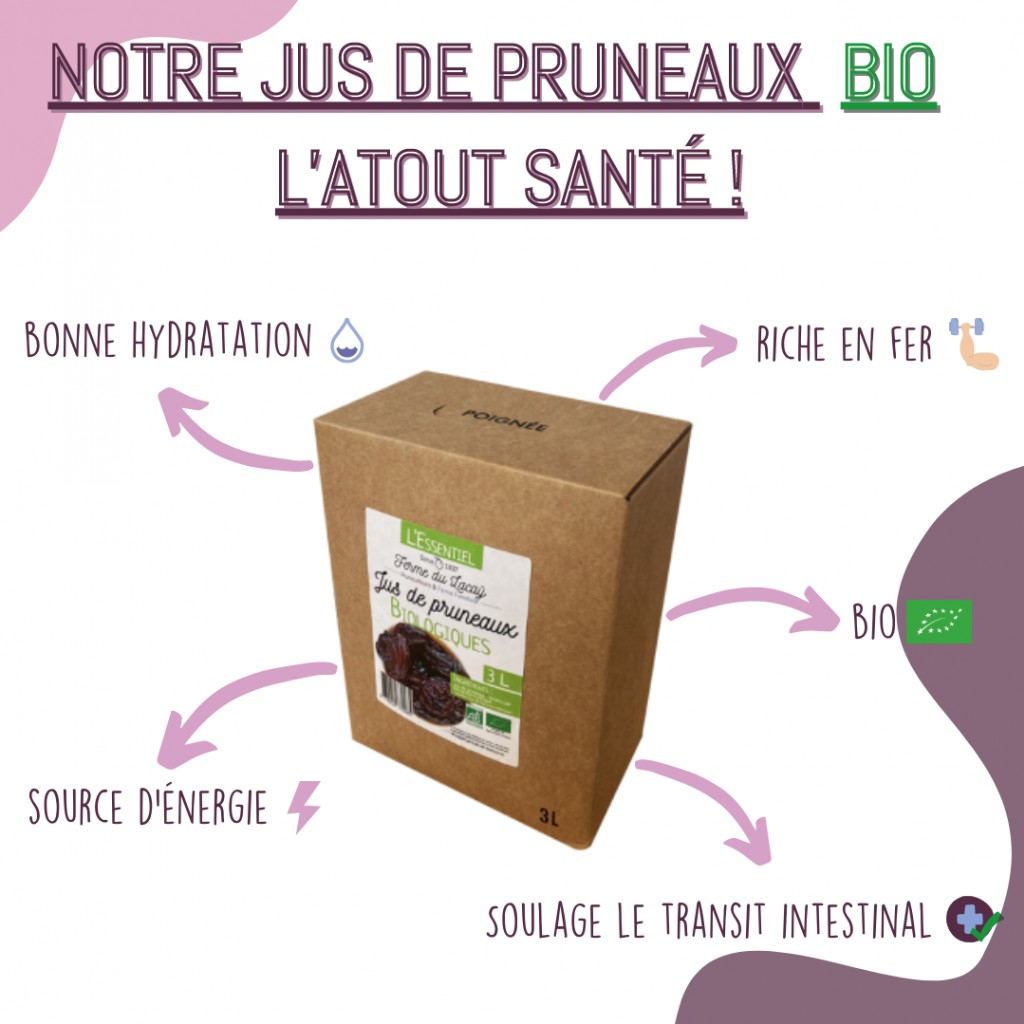 Le jus de Pruneaux, l’atout santé
